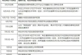 权威发布！2021上海高考本科各批次录取控制分数线公布图片