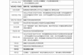 权威发布！2021上海高考本科各批次录取控制分数线公布图片