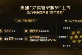 从“算清账”到“开好店”，费率透明化后美团再推“外卖管家服务”普惠中小商家图片