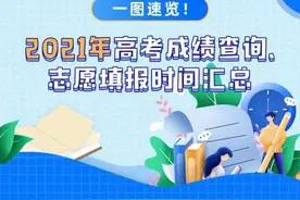 预告！明天山西开始高考成绩查询，各地志愿填报时间大汇总图片