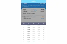 连云港将首开始发进京高铁图片