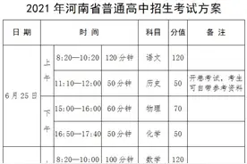河南中招考试6月25日开考！你关心的都在这儿图片