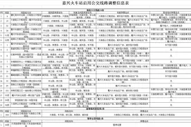 6月25日嘉兴火车站启用，19条公交线路将调整图片