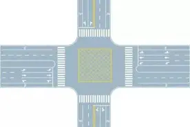 排队停车也被开罚单？很多司机都中招，一定要当心这个标线图片