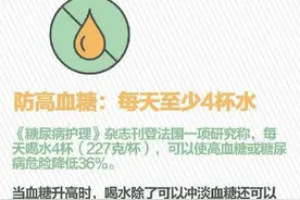 水喝太多时身体会发生什么图片