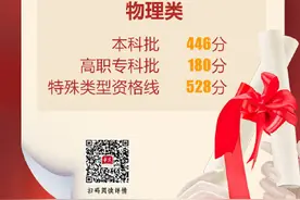 权威发布！重庆市2021年全国普通高校各类招生录取最低控制分数线出炉图片