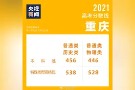 重庆公布2021高考分数线图片