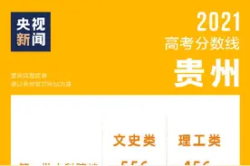 贵州公布2021高考分数线图片