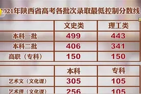 本科第一批次 || 文史类：499分 理工类：443分图片
