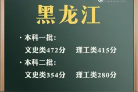 2021黑龙江高考分数线图片
