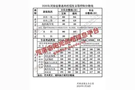 明日公布！2021河南高考分数线查分渠道图片