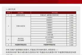 布吉“佳兆业壹都汇”公布开盘折扣，最高可打8.66折｜深圳楼市早7条图片