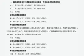 山西公布高考分数线：一本文史类543分、理工类505分图片