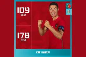 C罗国家队109球全记录，下半场是其表演时间丨图说图片