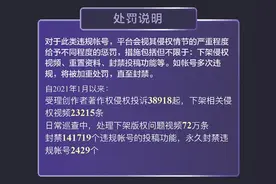 保护创作者权益，抖音原创者联盟计划已为3万名作者提供维权服务图片