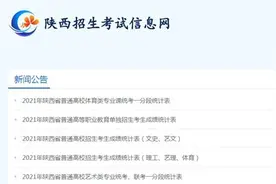 2021年陕西省高考成绩统计表出炉：理科700分以上27人图片