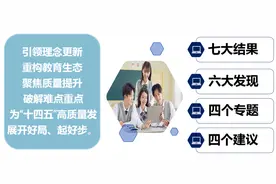 这些教育规律一定要知道 长沙中学教育质量大数据来了图片