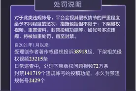 保护创作者权益，抖音原创者联盟计划已为3万名作者提供维权服务图片