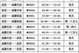 @所有旅客，武汉往返成都航班部分转场至成都天府机场图片