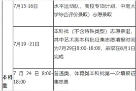 图解｜7月8日录取开始，经过这六个环节你就被高校录取了图片