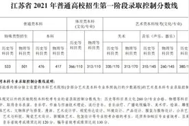 江苏2021高考分数线公布：历史类普通本科476分、物理类普通本科417分图片