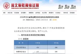 2021河北高考分数线公布图片