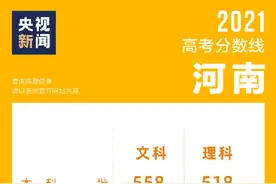 河南公布2021年高考分数线图片