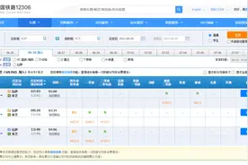 开抢！拉林铁路车票正式发售！二等座票价为129元图片