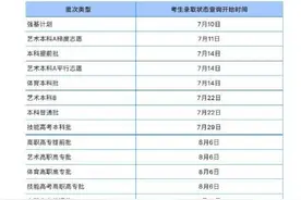 6月25日！湖北高考查分图片