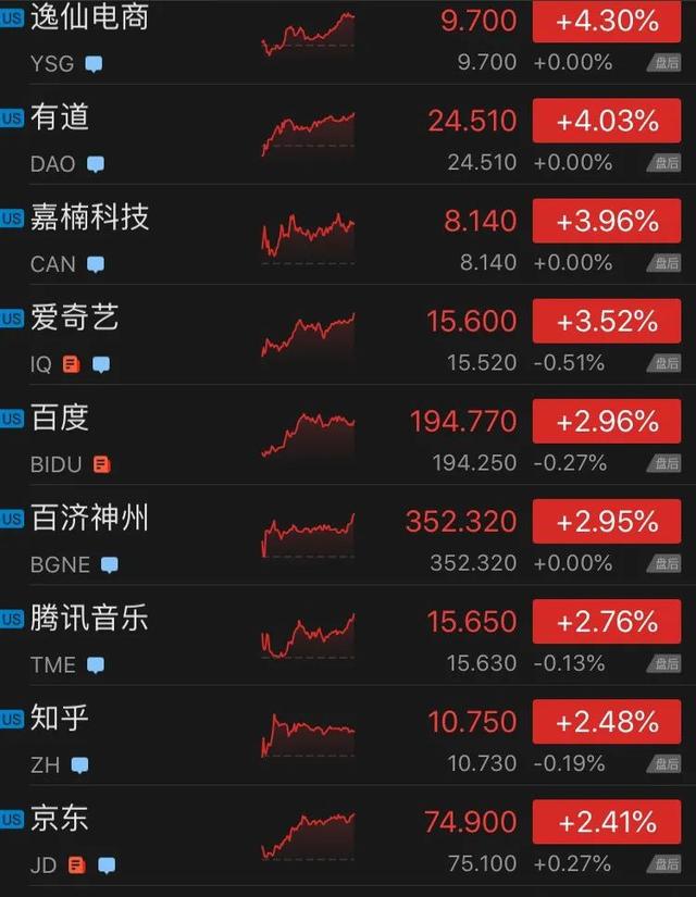 电脑上也可刷抖音，Win11来了，还免费升级！微软市值升破2万亿美元，一个重要更新要挑战苹果