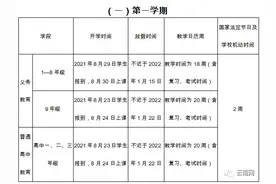 最新！云南中小学开学放假安排来了图片