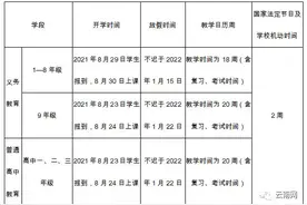 最新！云南中小学开学放假安排来了图片