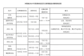 @河南高考生 明日零时起可查分！来看志愿填报攻略图片