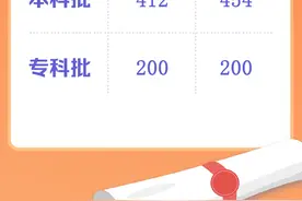 河北公布2021高考分数线图片