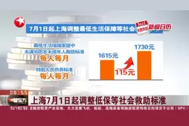 上海7月1日起调整低保等社会救助标准视频封面