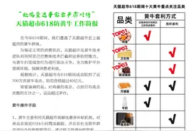 封面有数丨今年618更易抢优惠 电商平台阻挡近700万次“黄牛”行为丨封面天天见图片