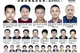 最高悬赏20万！这49名在逃人员，见到请务必报警图片