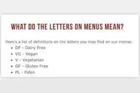 国外菜单上VG和GF缩写啥意思？点错了就尴尬了图片