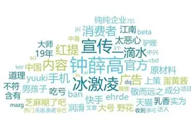 钟薛高、七度空间、“驴嫂”夫妇……被中消协点名图片