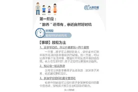 暑假到了！最佳假期安排表，转给家长图片