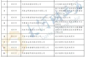 河南101个项目拟获中央专项资金支持 | 名单图片