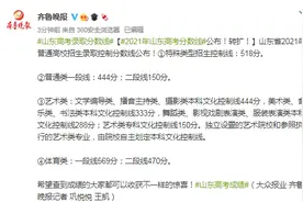 2021年山东高考分数线公布图片