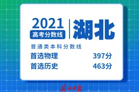 湖北普通类本科分数线出炉图片