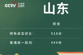 2021年山东高考分数线出炉图片