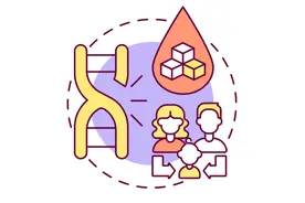 总担心糖尿病会遗传？健康生活方式可“战胜”糖尿病基因图片