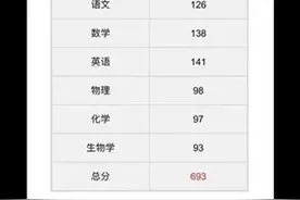 她问的每一个问题，“含金量”都高图片