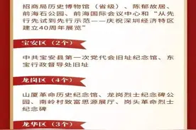 寻迹党史，龙华这三处入选全市第三批党史教育基地名单图片