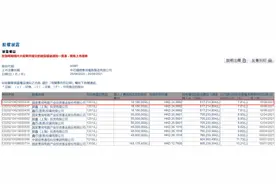 “芯片一哥”遭国家大基金一期减持1600多万股！别慌，这是常规操作……图片
