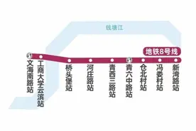 5分钟穿越钱塘江，沿线一手房价全是“1字头”，地铁8号线盘活整个大江东｜两条城际开通，人在杭州上班，家在绍兴、海宁成现实图片