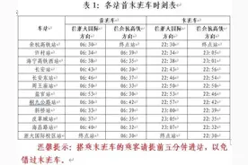 定了！杭海城际6月28日14时开通！间隔10分，将开行大站快车图片